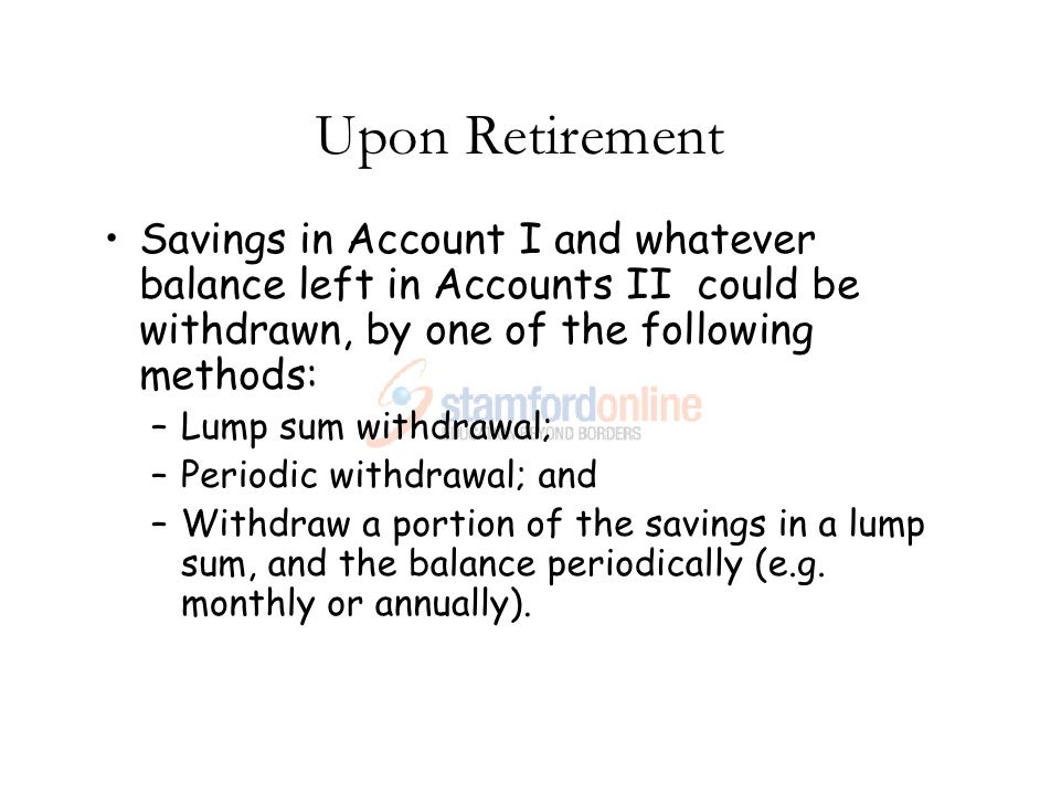 Dhr 110 week 12 & 13 employees provident fund act 1991