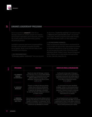 umanes




3.           UMANES LEADERSHIP PROGRAM

             Esta es la apuesta de umanes© a favor de un                        de dos horas, “Leadership workshop” de media jornada
             liderazgo creativo y re-creativo, basado en el impulso             y “Wakening the Leadership Basic Tools” una jornada
             de las propias capacidades para la dirección, el diseño            o dos tardes. Nuestros programas basic están dirigidos
             de un estilo propio y el descubrimiento y práctica                 por un líder executive coach y un líder coach junior.
             del potencial personal.
                                                                                • LOS PROGRAMAS ADVANCED
             Va dirigido a personas que tienen la responsabilidad               Todos los programas advanced tienen una duración de
             de dirigir a otras personas e impulsar el cambio                   5 o 6 jornadas (8 horas al día). Cada programa contiene
             en sus equipos, desde la alta dirección hasta el nivel             un desarrollo específico en el que se incluyen sesiones
             intermedio de la empresa.                                          de una jornada y de cuatro horas. El timming puede
                                                                                extenderse desde 3 hasta 9 meses. Nuestros programas
             • LOS PROGRAMAS BASIC                                              están dirigidos por un coach profesional especialista
             “El liderazgo creativo: conferencia” tiene una duración            de área: ejecutivo, deportivo, etc.




                  PROGRAMA                               OBJETIVO                                BENEFICIOS PARA LA ORGANIZACIÓN
    BASIC




                                         Muestra las claves del liderazgo, incidiendo              Clarificación de ideas sobre el liderazgo y
                7. EL LIDERAZGO        en el liderazgo como un proceso hacia adentro           el impacto de los líderes en las organizaciones,
                    CREATIVO:           que se plasma en el desarrollo de una nueva            impulsando la promoción del cambio desde la
                LA CONFERENCIA              aptitud y actitud de liderazgo de gran              exploración personal, la mejora de la actitud
                                         efectividad, mostrando que todo el mundo                    de los líderes y el desarrollo intuitivo
                                                        puede ser líder.                                        de sus aptitudes.


                                          Presenta un modelo de liderazgo potente,                 Los participantes descubren otra forma
                 8. LEADERSHIP             creativo, eficaz y eficiente, descubriendo           de liderar, realizan un entrenamiento básico
                  WORKSHOP                y entrenando las habilidades básicas para             de las habilidades fundamentales (escuchar,
                                           el desarrollo del liderazgo y conociendo             preguntar e impulsar la acción) y comienzan
                                        las claves del desarrollo profesional conforme              a modificar su propio estilo logrando
                                                      al modelo umanes.                                mayor eficacia en sus equipos.


                 9. WAKENING           Crea un espacio para la propia reflexión sobre el          Los participantes toman conciencia efectiva
                THE LEADERSHIP         liderazgo, descubriendo un modelo de liderazgo        e inmediata del pro←ce←so Ser líder, reorientando
                  BASIC TOOLS           basado en el equilibrio “en movimiento” de las        y redefiniendo su estilo. El curso ayuda a reforzar la
                                     cuatro posiciones del líder. Realiza un entrenamien-   confianza del participante en sí mismo, impulsándolo
                                          to efectivo de las habilidades de conexión.              hacia la mejora personal y de su equipo.




8           umanes
 