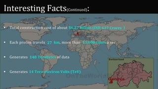 Interesting Facts(Continued):
 Total construction cost of about $6.27 billion (INR )
 Each proton travels km, more than 11,000 times a sec
 Generates Terabytes of data
 Generates 14 Tera-electron Volts (TeV)
627 Crores
27
140
 