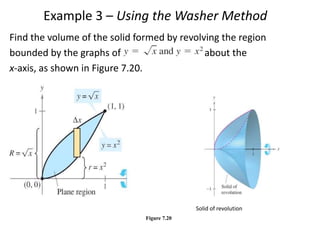 Example 3 – Using the Washer Method 
Find the volume of the solid formed by revolving the region 
bounded by the graphs of about the 
x-axis, as shown in Figure 7.20. 
Figure 7.20 
Solid of revolution 
 