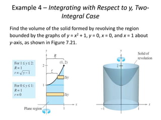 Example 4 – Integrating with Respect to y, Two- 
Integral Case 
Find the volume of the solid formed by revolving the region 
bounded by the graphs of y = x2 + 1, y = 0, x = 0, and x = 1 about 
y-axis, as shown in Figure 7.21. 
Figure 7.21 
 