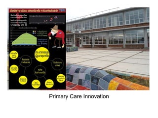 Primary Care Innovation

 