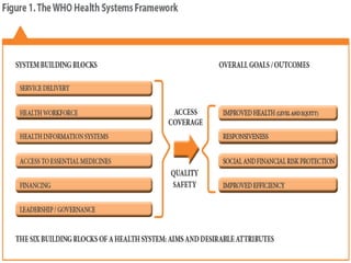 Dhs บรรยายมหาวิทยาลัยคริสเตียน
