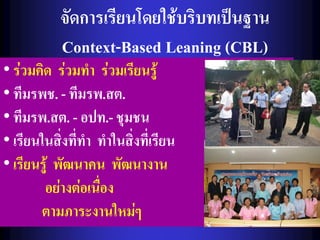 จัดการเรียนโดยใช้บริบทเป็นฐาน
Context-Based Leaning (CBL)
กิจกรรมหลัก (ได้เห็น ได้ทา ทาได้)
• การเรียนโดยใช้ รพ. เป็นฐาน
• การเรียนโดยใช้สถานบริการ (บริบท) ของผู้เรียนเป็นฐาน:
การนิเทศเพื่อให้เกิดการเรียนรู้
• การเรียนโดยใช้สถานบริการที่อยู่ในชุมชน :
สถานีอนามัย /PCU /CMU / รพ.สต.
• การเรียนรู้ในชุมชน : การเยี่ยมบ้าน การทางานชุมชน
• ร่วมคิด ร่วมทา ร่วมเรียนรู้
• ทีมรพช. - ทีมรพ.สต.
• ทีมรพ.สต. - อปท.- ชุมชน
• เรียนในสิ่งที่ทา ทาในสิ่งที่เรียน
• เรียนรู้ พัฒนาคน พัฒนางาน
อย่างต่อเนื่อง
ตามภาระงานใหม่ๆ
 