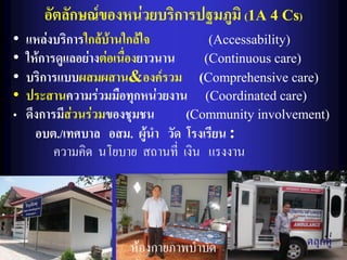 อัตลักษณ์ของหน่วยบริการปฐมภูมิ (1A 4 Cs)
• แหล่งบริการใกล้บ้านใกล้ใจ (Accessability)
• ให้การดูแลอย่างต่อเนื่องยาวนาน (Continuous care)
• บริการแบบผสมผสาน&องค์รวม (Comprehensive care)
• ประสานความร่วมมือทุกหน่วยงาน (Coordinated care)
• ดึงการมีส่วนร่วมของชุมชน (Community involvement)
อบต./เทศบาล อสม. ผู้นา วัด โรงเรียน :
ความคิด นโยบาย สถานที่ เงิน แรงงาน
ห้องกายภาพบาบัด ตลุกดู่
 