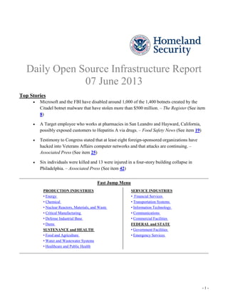 - 1 -
Daily Open Source Infrastructure Report
07 June 2013
Top Stories
•
Citadel botnet malware that have stolen more than $500 million. – The Register (See item
8)
• A Target employee who works at pharmacies in San Leandro and Hayward, California,
possibly exposed customers to Hepatitis A via drugs. – Food Safety News (See item 19)
• Testimony to Congress stated that at least eight foreign-sponsored organizations have
hacked into Veterans Affairs computer networks and that attacks are continuing. –
Associated Press (See item 25)
• Six individuals were killed and 13 were injured in a four-story building collapse in
Philadelphia. – Associated Press (See item 42)
Microsoft and the FBI have disabled around 1,000 of the 1,400 botnets created by the
Fast Jump Menu
PRODUCTION INDUSTRIES SERVICE INDUSTRIES
• Energy • Financial Services
• Chemical • Transportation Systems
• Nuclear Reactors, Materials, and Waste • Information Technology
• Critical Manufacturing • Communications
• Defense Industrial Base • Commercial Facilities
• Dams FEDERAL and STATE
SUSTENANCE and HEALTH • Government Facilities
• Food and Agriculture • Emergency Services
• Water and Wastewater Systems
• Healthcare and Public Health
 