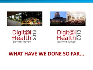 WHAT HAVE WE DONE SO FAR...
 