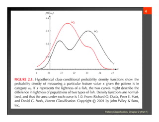 Bayesian Decision Theory and Pattern Classification Fundamentals | PDF