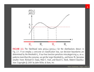 Minimum Error Rate Classification and Normal Density | PDF