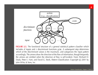 Minimum Error Rate Classification and Normal Density | PDF