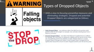 DHSELI DROPS PRESENTATION DHSELI ARAMCO KSA | PPTX