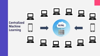 [DATAHACK SUMMIT INDIA 2019] Federated Learning using Deep Learning | PDF