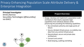 Privacy Enhancing Population Scale Attribute Delivery &
Enterprise Integration
Principal Investigator
Dmitry Barinov
SecureKey Technologies (@SecureKey)
via DIACC
Project Overview
• Design, develop and implement a population scale
architecture that clearly separates login
capabilities from attribute delivery while
preserving the providing the following capabilities:
• No centralized authority and single points of
failure
• Secure, blinded infrastructure; no visibility into
data from any central infrastructure
• Decentralized, secure and private data
architecture
• Consent and control
• Book keeping, auditing and billing
13
 
