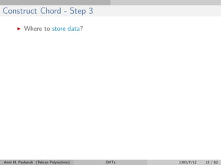 Construct Chord - Step 3
Where to store data?
Amir H. Payberah (Tehran Polytechnic) DHTs 1393/7/12 15 / 62
 