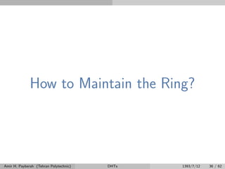 How to Maintain the Ring?
Amir H. Payberah (Tehran Polytechnic) DHTs 1393/7/12 36 / 62
 