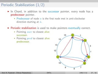 Periodic Stabilization (1/2)
In Chord, in addition to the successor pointer, every node has a
predecessor pointer.
• Predecessor of node n is the ﬁrst node met in anti-clockwise
direction starting at n.
Periodic stabilization is used to make pointers eventually correct.
• Pointing succ to closest alive
successor.
• Pointing pred to closest alive
predecessor.
Amir H. Payberah (Tehran Polytechnic) DHTs 1393/7/12 37 / 62
 