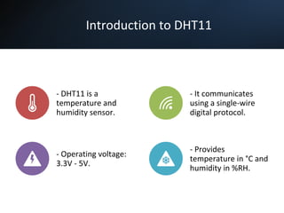 Comprehensive Guide to DHT11 Sensor and Communication Protocol for IoT ...