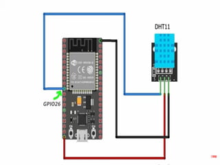 Comprehensive Guide to DHT11 Sensor and Communication Protocol for IoT ...