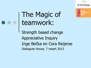 The Magic of
teamwork:
Strength based change
Appreciative Inquiry
Inge Bečka en Cora Reijerse
Dialogues House, 7 maart 2013
 