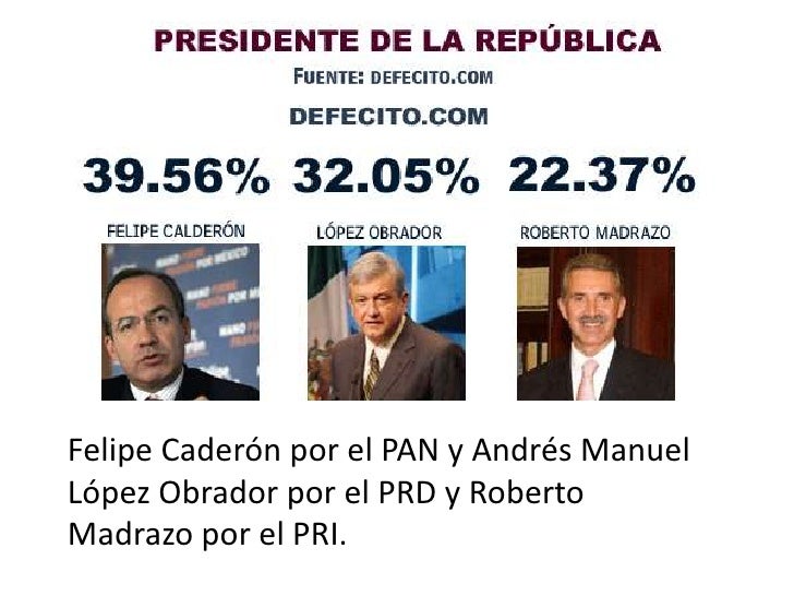 Elecciones de Mexico 2012