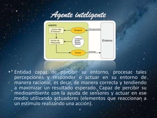 Agente inteligente




• Entidad capaz de percibir su entorno, procesar tales
  percepciones y responder o actuar en su entorno de
  manera racional, es decir, de manera correcta y tendiendo
  a maximizar un resultado esperado. Capaz de percibir su
  medioambiente con la ayuda de sensores y actuar en ese
  medio utilizando actuadores (elementos que reaccionan a
  un estímulo realizando una acción).
 