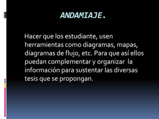 ANDAMIAJE.
Hacer que los estudiante, usen
herramientas como diagramas, mapas,
diagramas de flujo, etc. Para que así ellos
puedan complementar y organizar la
información para sustentar las diversas
tesis que se propongan.
 