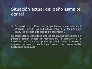 Situación actual del daño esmalte 
dental 
 En México el 90% de la población mexicana está 
afectada, siendo los individuos entre 0 y 15 años de 
edad, los de más alto riesgo de contraerla . 
La caries dental constituye una de las causas principales de 
pérdida dental, afecta la masticación, la digestión y la 
fonación del individuo; puede producir dolor intenso y 
originar procesos sistémicos como la endocarditis 
bacteriana subaguda 
 