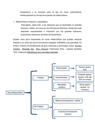 …….temperatura y su duración para el tipo de rocas metamórficas, …….distribuyéndose en formas de aureolas de metamorfismo. 
 Metamorfismo dinámico o cataclástico 
Está ligado, sobre todo, a los esfuerzos que se desarrollan en grandes ……..fracturas o fallas, así como en los fenómenos tectónicos donde las rocas ……..adquieren esquistosidad o trituración por los grandes esfuerzos, ……..produciendo repentinos aumento de temperatura. 
Existen otros tipos importantes de rocas metamórficas que pueden aparecer foliadas o no, entre las que se encuentran eclogitas, anfibolitas y las granulitas. En el libro: Volcans et tremblements de terre (Volcanes y terremotos). Autor: Zurcher, Frédéric ; Margollé, Elie ; Riou, Edouard. Publicación Paris : Librairie Hachette, 1872. Colección Bibliothèque des merveilles Hachette. 
Roca Metamórfica 
Foliada 
No Foliada 
Cuarcita (Composición: Cuarzo) 
Mármol (Composición: calcita) 
Bandeado gnéisico 
Esquistosidad 
Pizarrosidad 
Pizarra (grano fino) 
Esquisto (grano grueso, más del 20% en micas) 
Gneis (grano grueso, no micáceo)  