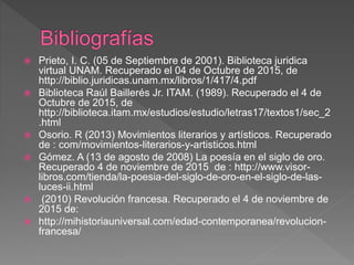  Prieto, I. C. (05 de Septiembre de 2001). Biblioteca juridica
virtual UNAM. Recuperado el 04 de Octubre de 2015, de
http://biblio.juridicas.unam.mx/libros/1/417/4.pdf
 Biblioteca Raúl Baillerés Jr. ITAM. (1989). Recuperado el 4 de
Octubre de 2015, de
http://biblioteca.itam.mx/estudios/estudio/letras17/textos1/sec_2
.html
 Osorio. R (2013) Movimientos literarios y artísticos. Recuperado
de : com/movimientos-literarios-y-artisticos.html
 Gómez. A (13 de agosto de 2008) La poesía en el siglo de oro.
Recuperado 4 de noviembre de 2015 de : http://www.visor-
libros.com/tienda/la-poesia-del-siglo-de-oro-en-el-siglo-de-las-
luces-ii.html
 (2010) Revolución francesa. Recuperado el 4 de noviembre de
2015 de:
 http://mihistoriauniversal.com/edad-contemporanea/revolucion-
francesa/
 