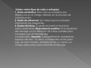 Existen varios tipos de ruido o entropías:
1. Ruido semántico: Este ruido se establece por
diferencias en el código utilizado en el proceso de
comunicación.
2. Ruido de influencia: Son tabús que la sociedad
imprime en sus integrantes.
3. Ruidos técnicos: Cuando el canal no funciona
adecuadamente. Redundancia positiva: Es la repetición
del mensaje y/o la utilización de varios canales para
conseguir que el mensaje sea
comprendido. Empatía: Coloquialmente “ponerse los
zapatos del otro”; es decir, comprender al otro para
que, de esta manera, establezcamos un canal y un
código adecuados para transmitir el mensaje.

 