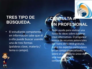 TRES TIPO DE
BÚSQUEDA.
• El estudiante competente
en información sabe que él
o ella puede buscar usando
una de tres formas
(palabras clave, materia /
tema o campo).
CONSULTA A
UN PROFESIONAL
• Pedir ayuda para realizar una
lluvia de ideas sobre palabras
clave alternativas. O preguntar
acerca de recursos potenciales
por fuera de la Web gratuita,
como los expertos particulares
en un campo especializado, o
sobre el vocabulario único de
una nueva área del
conocimiento
 