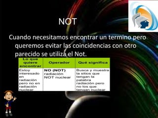 NOT
Cuando necesitamos encontrar un termino pero
queremos evitar las coincidencias con otro
parecido se utiliza el Not.
 