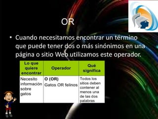 OR
• Cuando necesitamos encontrar un término
que puede tener dos o más sinónimos en una
página o sitio Web utilizamos este operador.
 