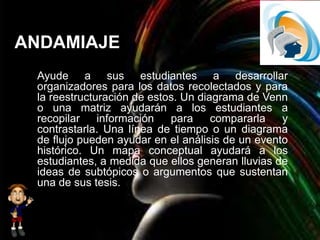 ANDAMIAJE
Ayude a sus estudiantes a desarrollar
organizadores para los datos recolectados y para
la reestructuración de estos. Un diagrama de Venn
o una matriz ayudarán a los estudiantes a
recopilar información para compararla y
contrastarla. Una línea de tiempo o un diagrama
de flujo pueden ayudar en el análisis de un evento
histórico. Un mapa conceptual ayudará a los
estudiantes, a medida que ellos generan lluvias de
ideas de subtópicos o argumentos que sustentan
una de sus tesis.
 