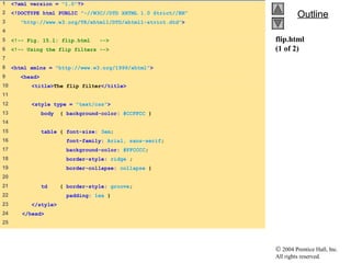© 2004 Prentice Hall, Inc.
All rights reserved.
OutlineOutline
flip.html
(1 of 2)
1 <?xml version = "1.0"?>
2 <!DOCTYPE html PUBLIC "-//W3C//DTD XHTML 1.0 Strict//EN"
3 "http://www.w3.org/TR/xhtml1/DTD/xhtml1-strict.dtd">
4
5 <!-- Fig. 15.1: flip.html -->
6 <!-- Using the flip filters -->
7
8 <html xmlns = "http://www.w3.org/1999/xhtml">
9 <head>
10 <title>The flip filter</title>
11
12 <style type = "text/css">
13 body { background-color: #CCFFCC }
14
15 table { font-size: 3em;
16 font-family: Arial, sans-serif;
17 background-color: #FFCCCC;
18 border-style: ridge ;
19 border-collapse: collapse }
20
21 td { border-style: groove;
22 padding: 1ex }
23 </style>
24 </head>
25
 