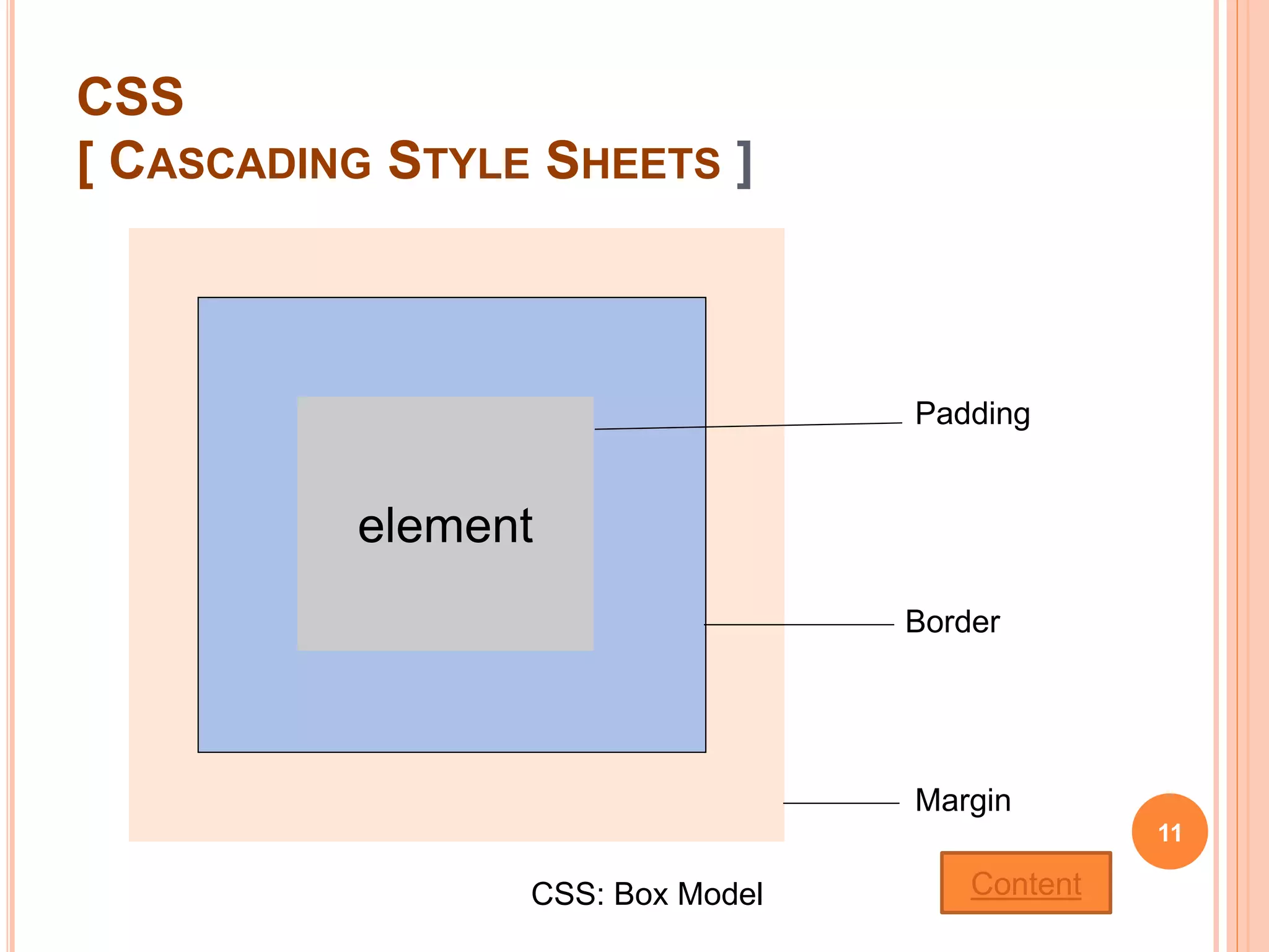 CSS
[ CASCADING STYLE SHEETS ]
element
Padding
Border
Margin
CSS: Box Model
11
Content
 