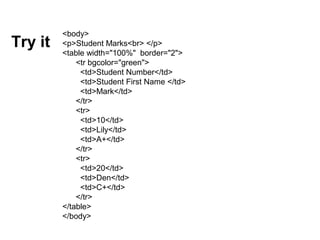Dhtml chapter2 | PPT