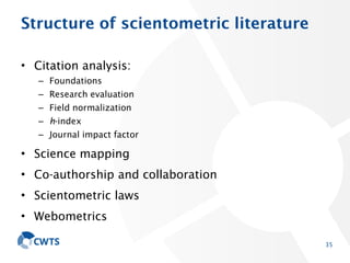 VOSviewer and CitNetExplorer: Software tools for bibliometric analysis ...
