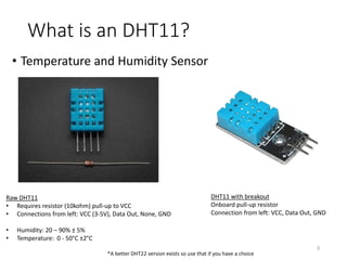 What is an DHT11?
• Temperature and Humidity Sensor
3
Raw DHT11
• Requires resistor (10kohm) pull-up to VCC
• Connections from left: VCC (3-5V), Data Out, None, GND
• Humidity: 20 – 90% ± 5%
• Temperature: 0 - 50°C ±2°C
DHT11 with breakout
Onboard pull-up resistor
Connection from left: VCC, Data Out, GND
*A better DHT22 version exists so use that if you have a choice
 