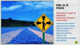 Desempeña un papel de
integración
direccional, valorativa e
instrumental.
Su función principal es
tener fijamente nuestro
objetivo, sin que nos
desviemos de el
siguiendo nuestros
valores y las
herramientas necesarias
para lograrlo.
 