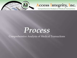 Process
Comprehensive Analysis of Medical Transactions
 