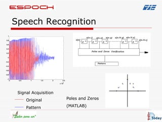 Speech Recognition Poles and Zeros (MATLAB) Signal Acquisition Original Pattern 