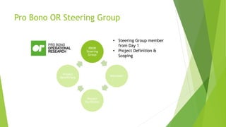 Pro Bono OR Steering Group
PBOR
Steering
Group
Volunteer
Project
Facilitator
Project
Beneficiary
• Steering Group member
from Day 1
• Project Definition &
Scoping
 