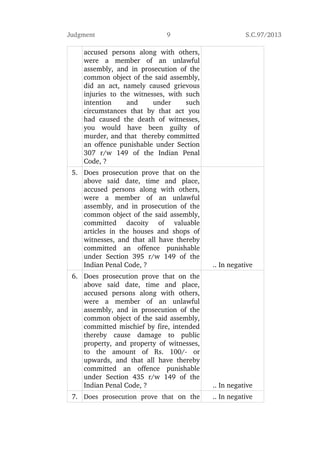 Dhule riots judgement | PDF