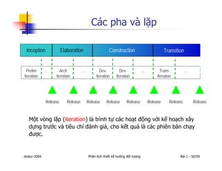 Dh Uml1