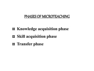 PHASES OF MICROTEACHING
Knowledge acquisition phase
Skill acquisition phase
Transfer phase
 
