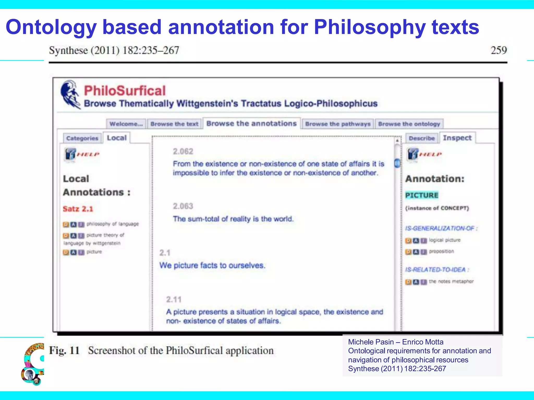 Ontology based annotation for Philosophy texts

Michele Pasin – Enrico Motta
Ontological requirements for annotation and
navigation of philosophical resources
Synthese (2011) 182:235-267

 