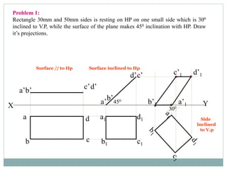 X Y
a
b c
d
a’
b’
c’d’
a1
b1 c1
d1
a’b’
d’c’ c’1 d’1
b’1 a’1450
300
Problem 1:
Rectangle 30mm and 50mm sides is resting on HP on one small side which is 300
inclined to V.P, while the surface of the plane makes 450 inclination with HP. Draw
it’s projections.
Surface // to Hp Surface inclined to Hp
Side
Inclined
to V.p
 