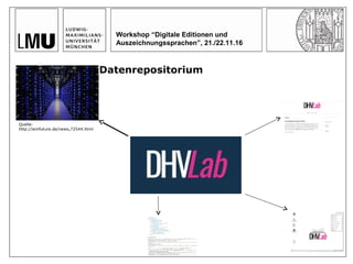 Workshop “Digitale Editionen und
Auszeichnungssprachen”, 21./22.11.16
Datenrepositorium
Quelle:
http://winfuture.de/news,72544.html
 