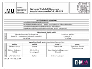 Workshop “Digitale Editionen und
Auszeichnungssprachen”, 21./22.11.16
Entwurf: Julian Schulz M.A.
 